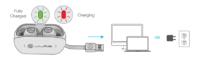 Connecting pods to laptop