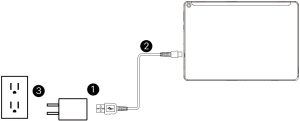 Plugging a power cord into the tablet