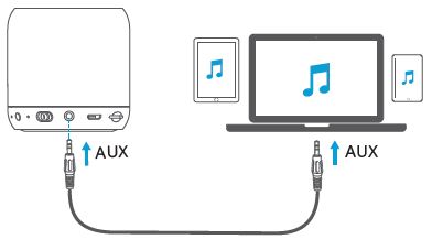 Pluggin an aux device into the speaker