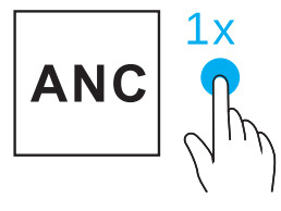 Active noise can cancellation mode