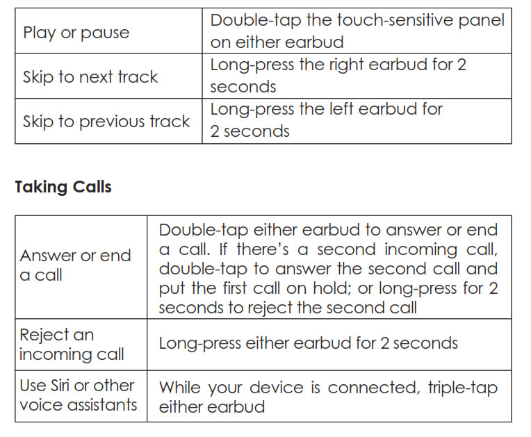 Controls table