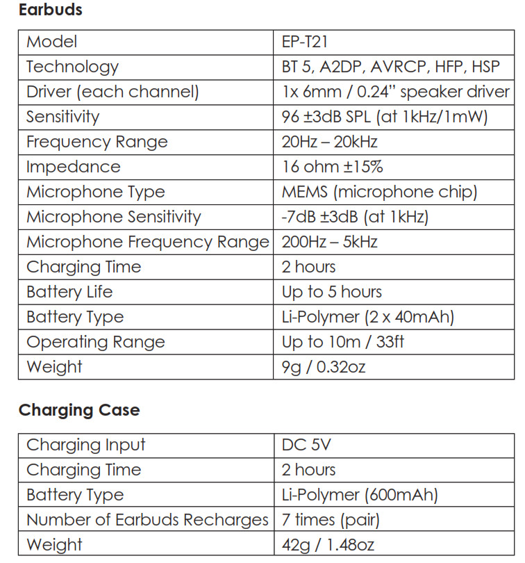 Specifications table