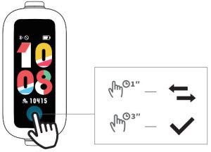 Swiping diagram