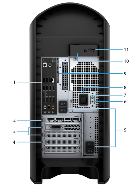 Back of then Alienware computer with numbered locations