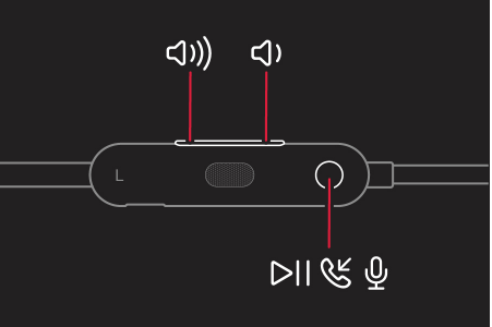 Button locations