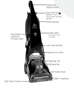 Bissell 25A3 Series PROheat User’s Guide Image