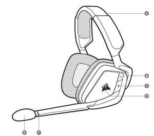 Corsair Void RGB Elite Headset Manual Image