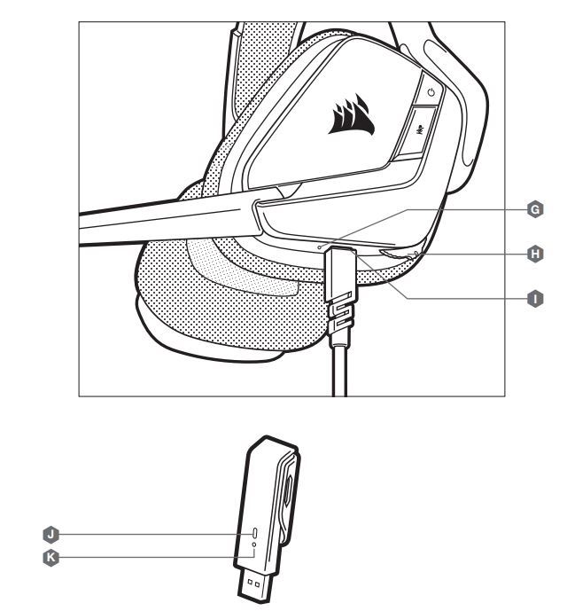 Close up of speaker and cable