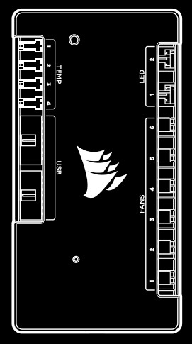 Port location diagram