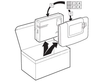 Unboxing