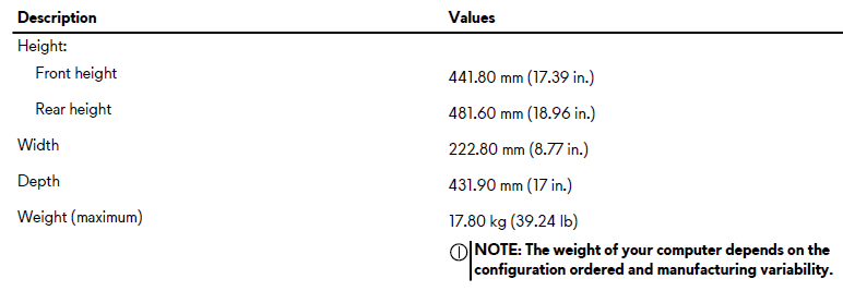 Dimensions and height table