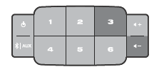 3 on button pad