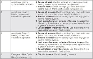 Settings table 2