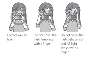 Correct and incorrect ways to hold