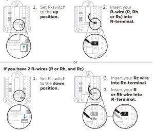 Wire locations