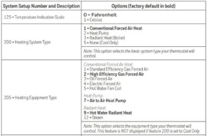 System setup options 1