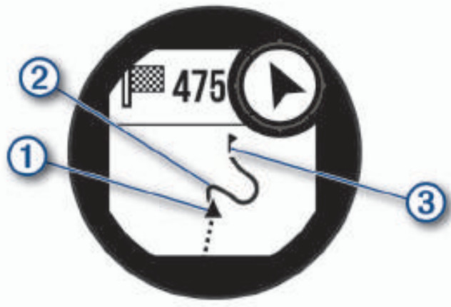Navigation screen