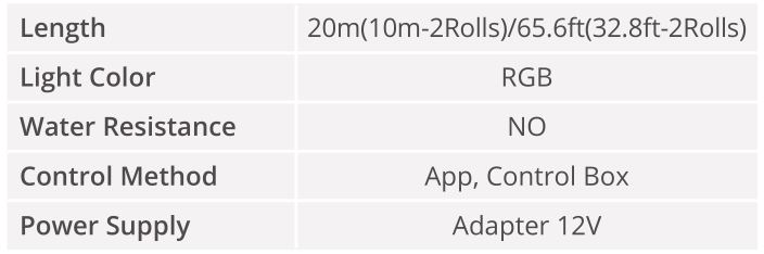 Specifications table