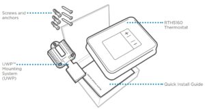 Diagram of what's included in the box