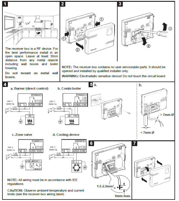 Installing the reciever box instructions