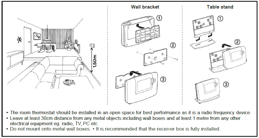 Wall bracket and test stand