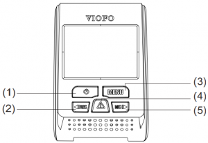 Numbered diagram of the button locations