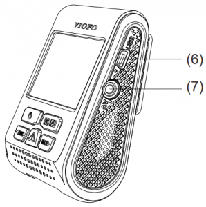 Side view of buttons