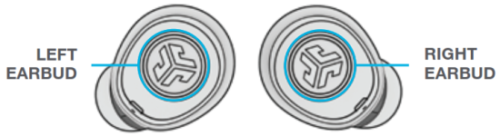Button locations
