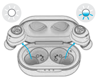 placing earbuds back into charging case