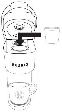 Placing mug and pot