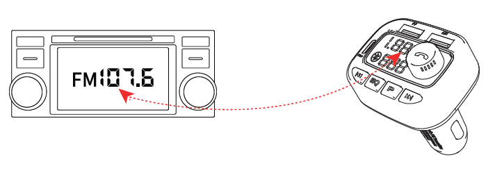 Pairing the transmitter to a radio station