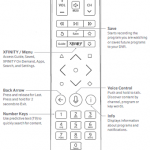 Universal Comcast Xfinity XR15 Remote Thumb