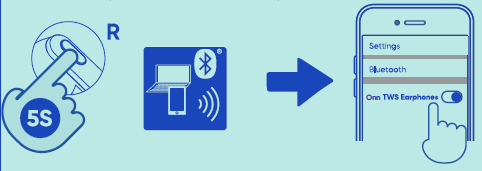 Searching for Onn Earbuds 100005529 in Bluetooth