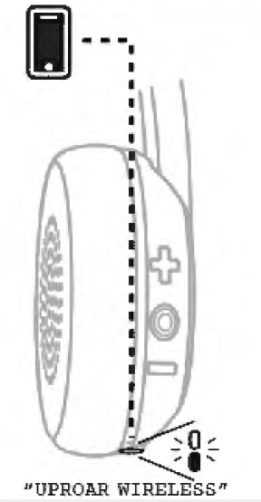 Bluetooth pairing with smart device