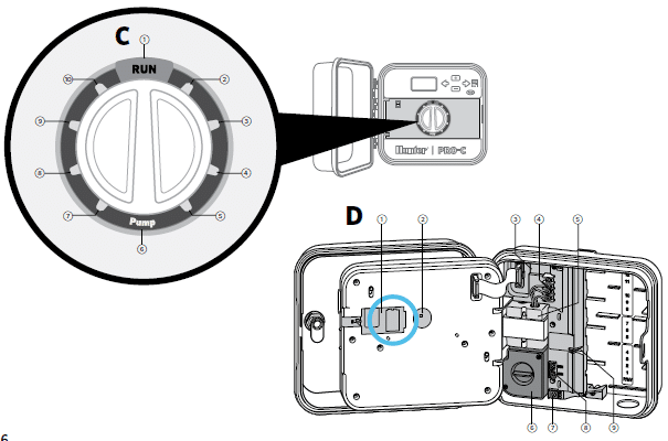 Controls and inside view