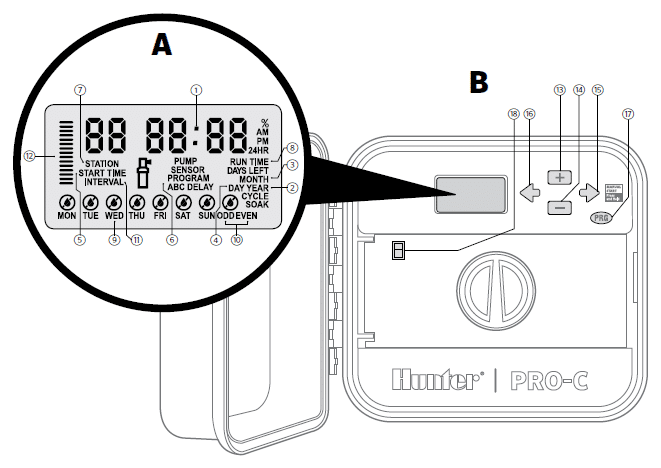 Hunter Pro C diagram