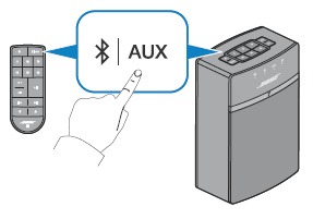 Connecting to an aux source