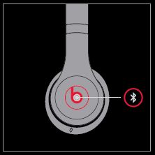 Holding down the b button to enable pairing