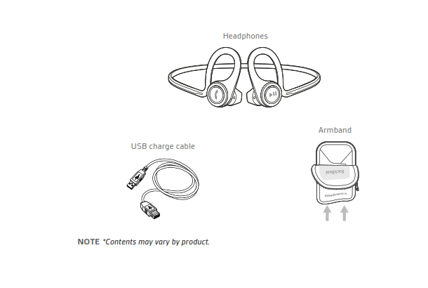 What's in the box diagram