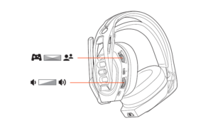 Adjusting the volume buttons