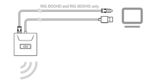 PC connection example diagram