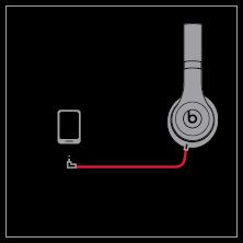 Plugging the wire into devices