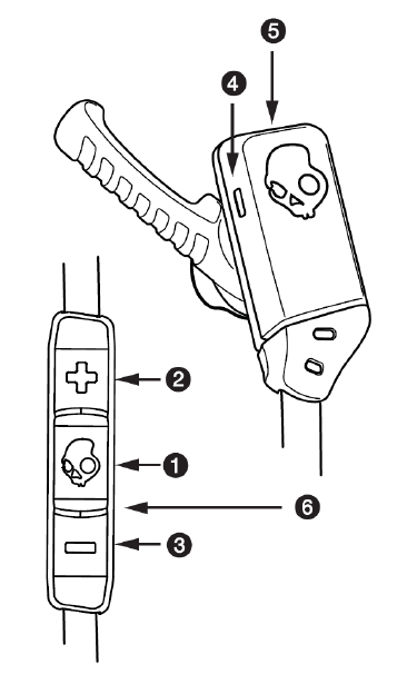 Skullcandy XTFree product diagram