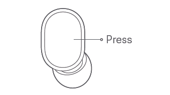 Pressing the button
