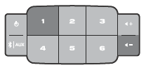 1 on button pad