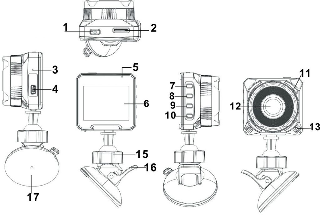 Structure of the product diagram