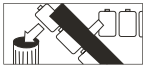 Disposing of batteries