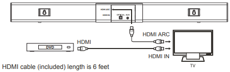 Alternative plugging example