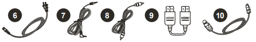 Visual diagram of what's included part 2