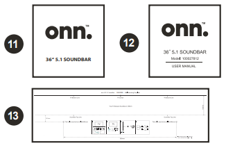 Visual diagram of what's included part 3